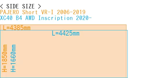 #PAJERO Short VR-I 2006-2019 + XC40 B4 AWD Inscription 2020-